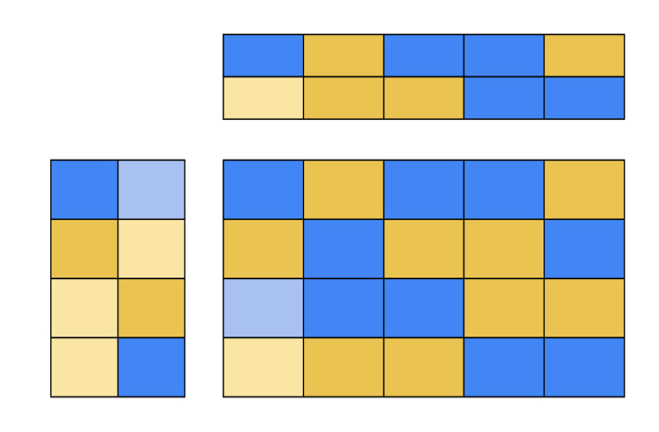 Demo image