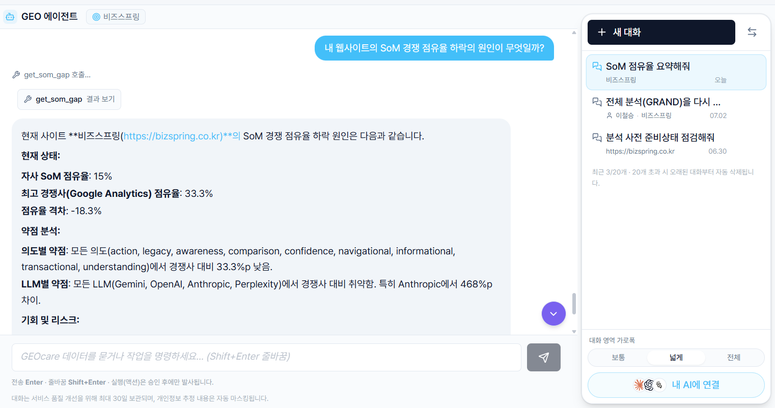 GEO 에이전트가 자연어 질문에 도구를 호출해 답하는 화면