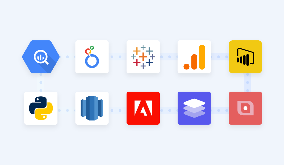 분석 도구 연계 구성도. BigQuery, Google Analytics, Looker Studio, Power BI, Python, Adobe, Databricks 등 도구 아이콘이 두 줄로 연결되어 있습니다.